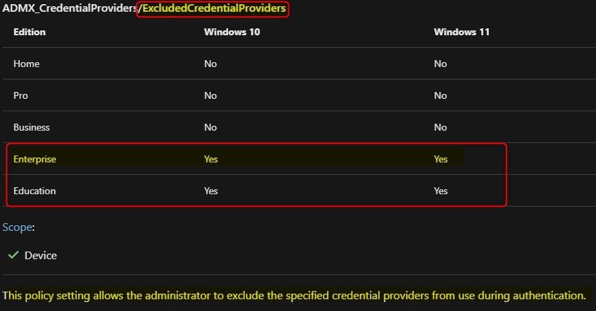 Microsoft Endpoint Manager and the Settings Catalog