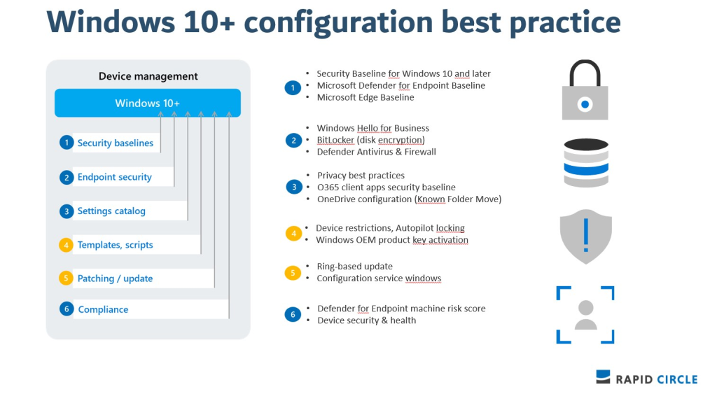 Windows 10+ configuration best practice