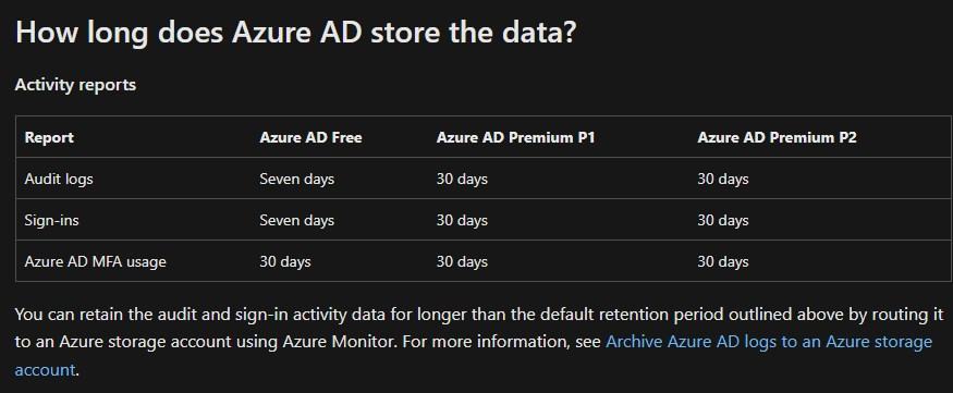 Azure ad data retention