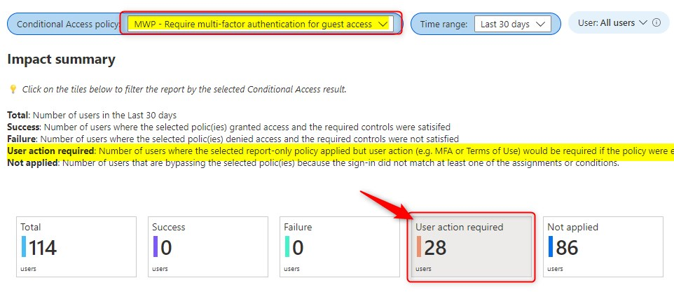 Conditional access policies in Report-only User action required