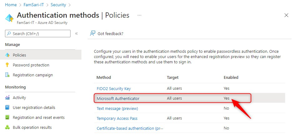 Microsoft Azure Authentication methods